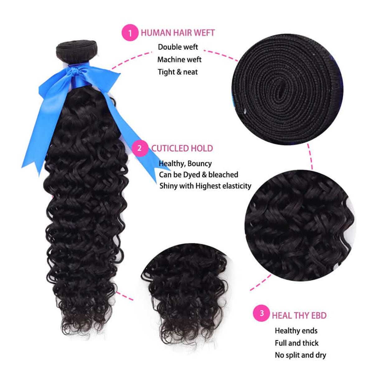 Premium Indian 100% Human Virgin Hair Water Wave Natural Black One Bundle